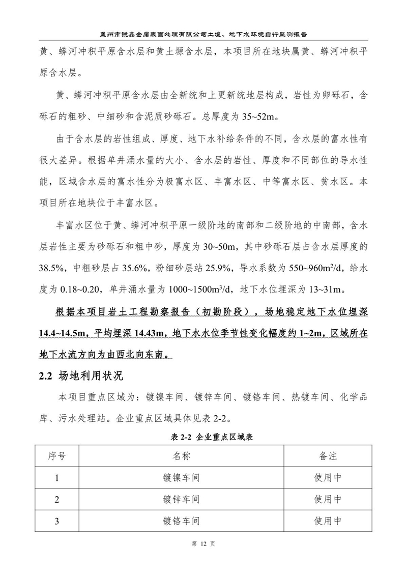 孟州市銳鑫金屬表面處理有限公司自行監測報告_16.JPG