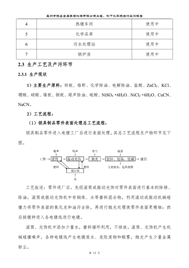 孟州市銳鑫金屬表面處理有限公司自行監測報告_17.JPG