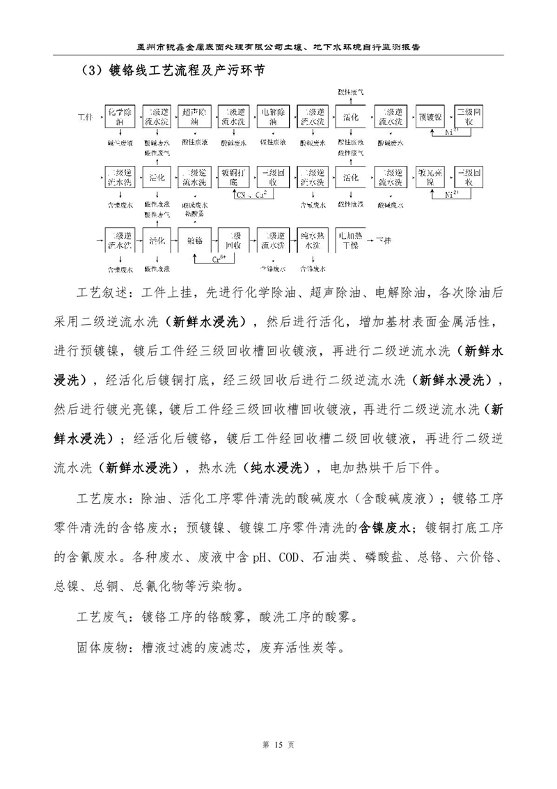 孟州市銳鑫金屬表面處理有限公司自行監測報告_19.JPG