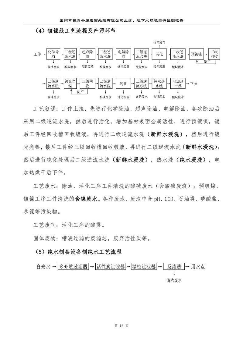 孟州市銳鑫金屬表面處理有限公司自行監測報告_20.JPG