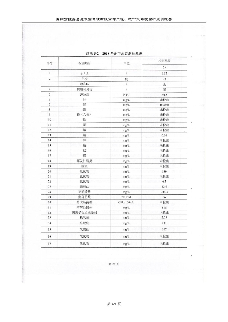 孟州市銳鑫金屬表面處理有限公司自行監測報告_73.JPG