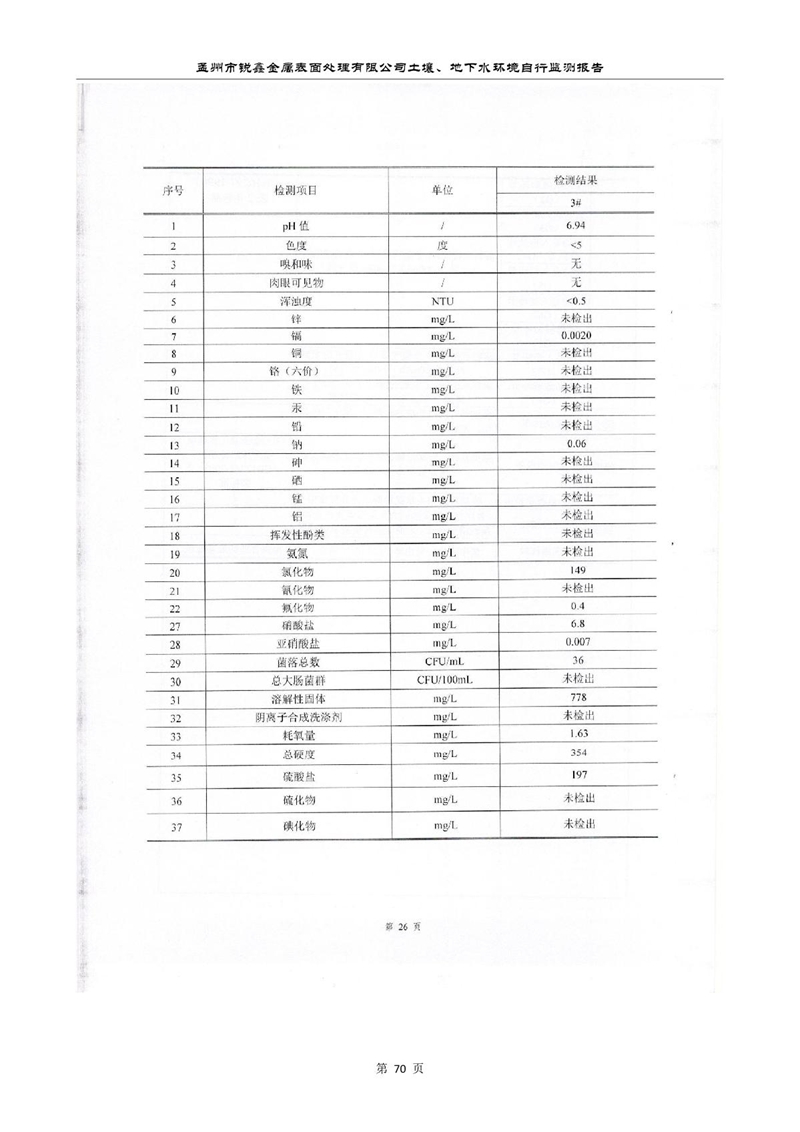 孟州市銳鑫金屬表面處理有限公司自行監測報告_74.JPG