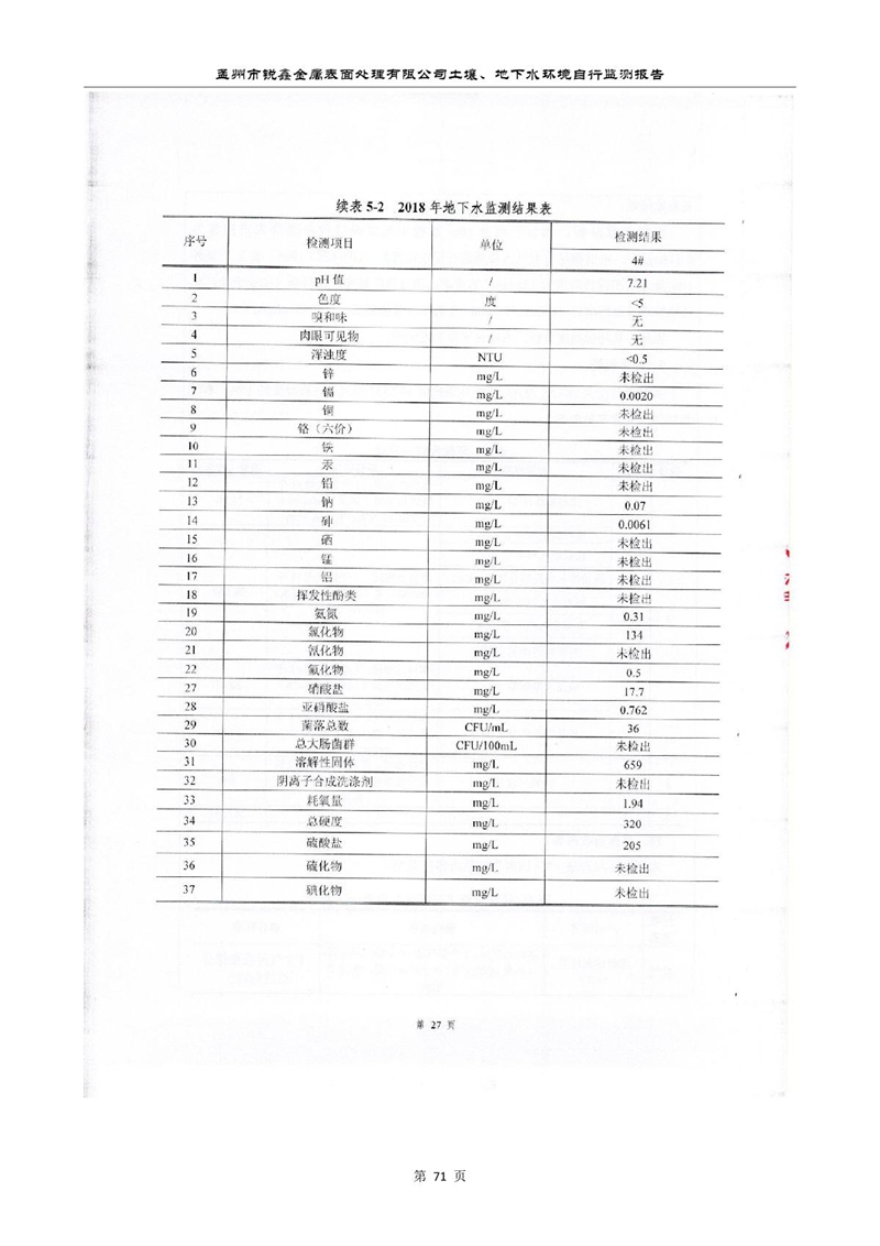 孟州市銳鑫金屬表面處理有限公司自行監測報告_75.JPG