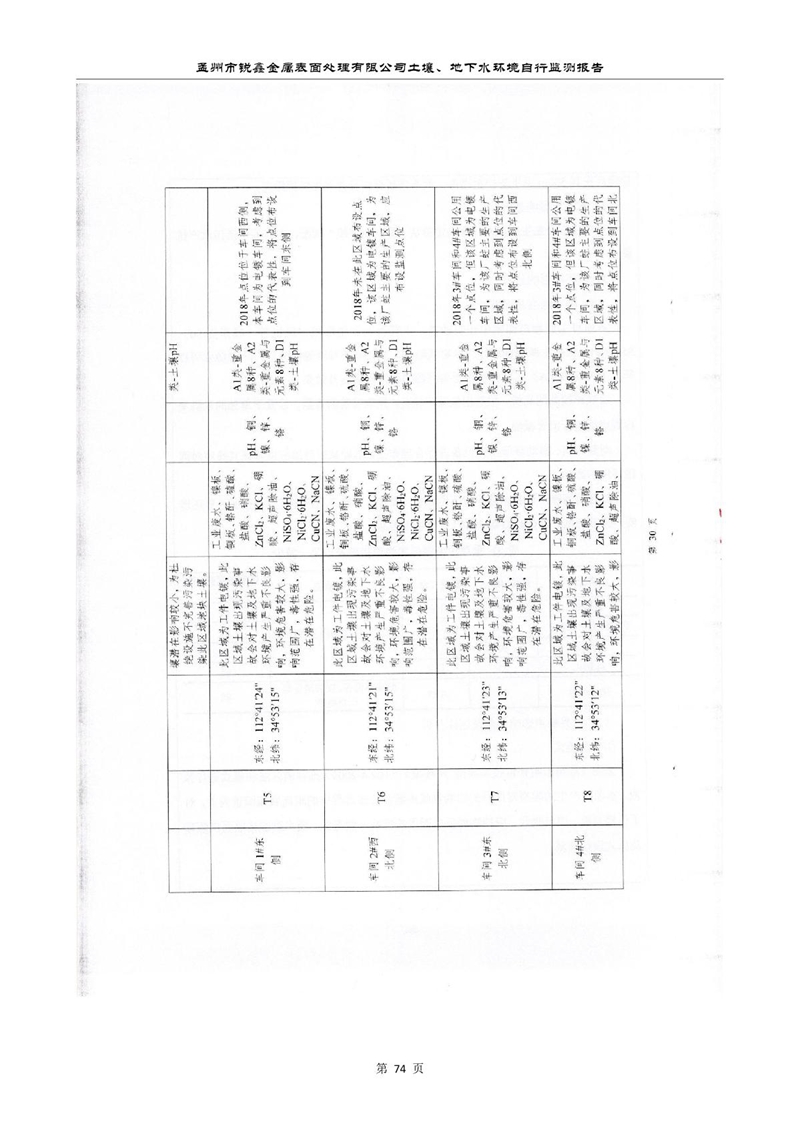 孟州市銳鑫金屬表面處理有限公司自行監測報告_78.JPG