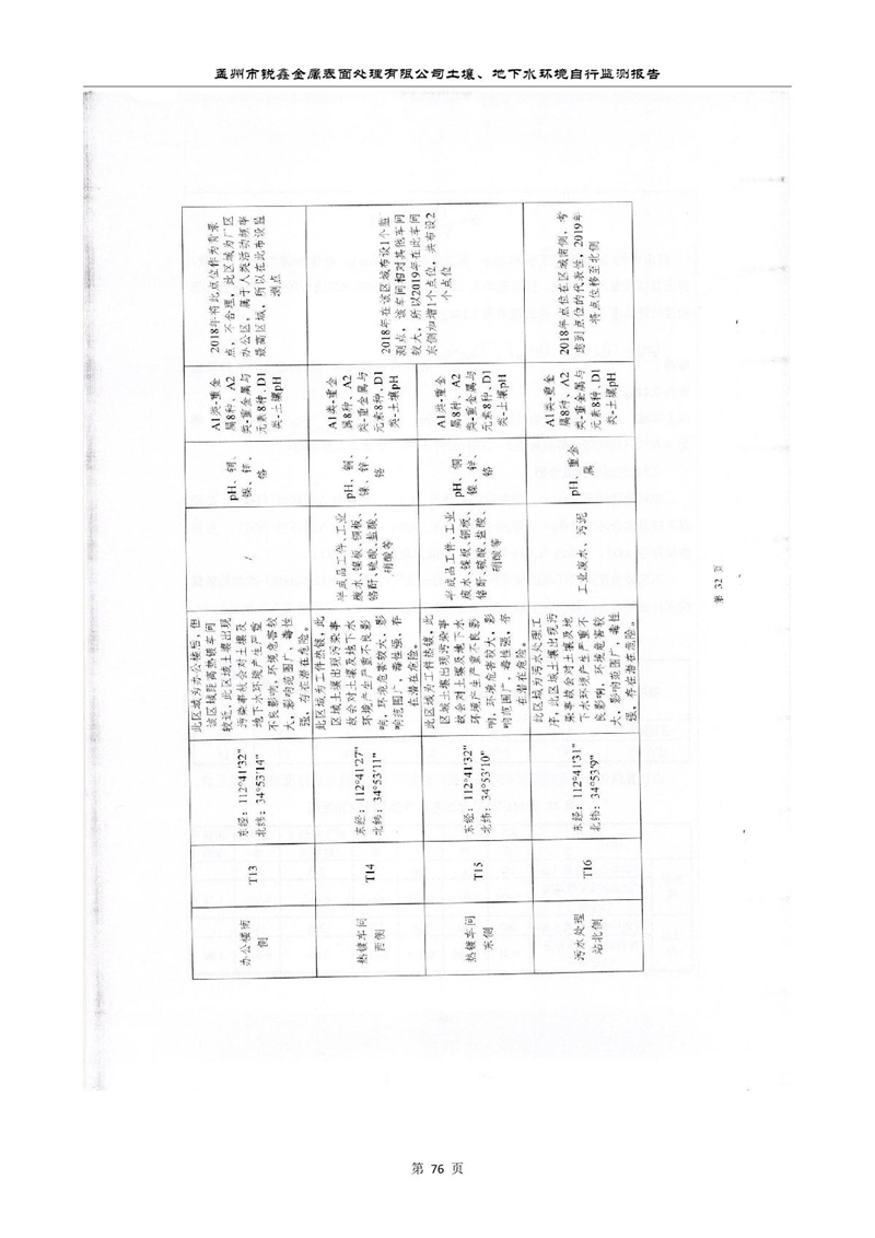 孟州市銳鑫金屬表面處理有限公司自行監測報告_80.JPG