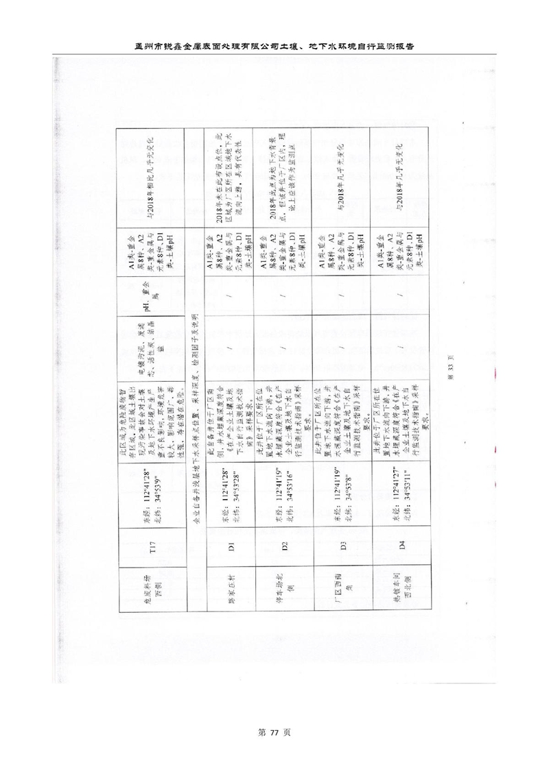 孟州市銳鑫金屬表面處理有限公司自行監測報告_81.JPG