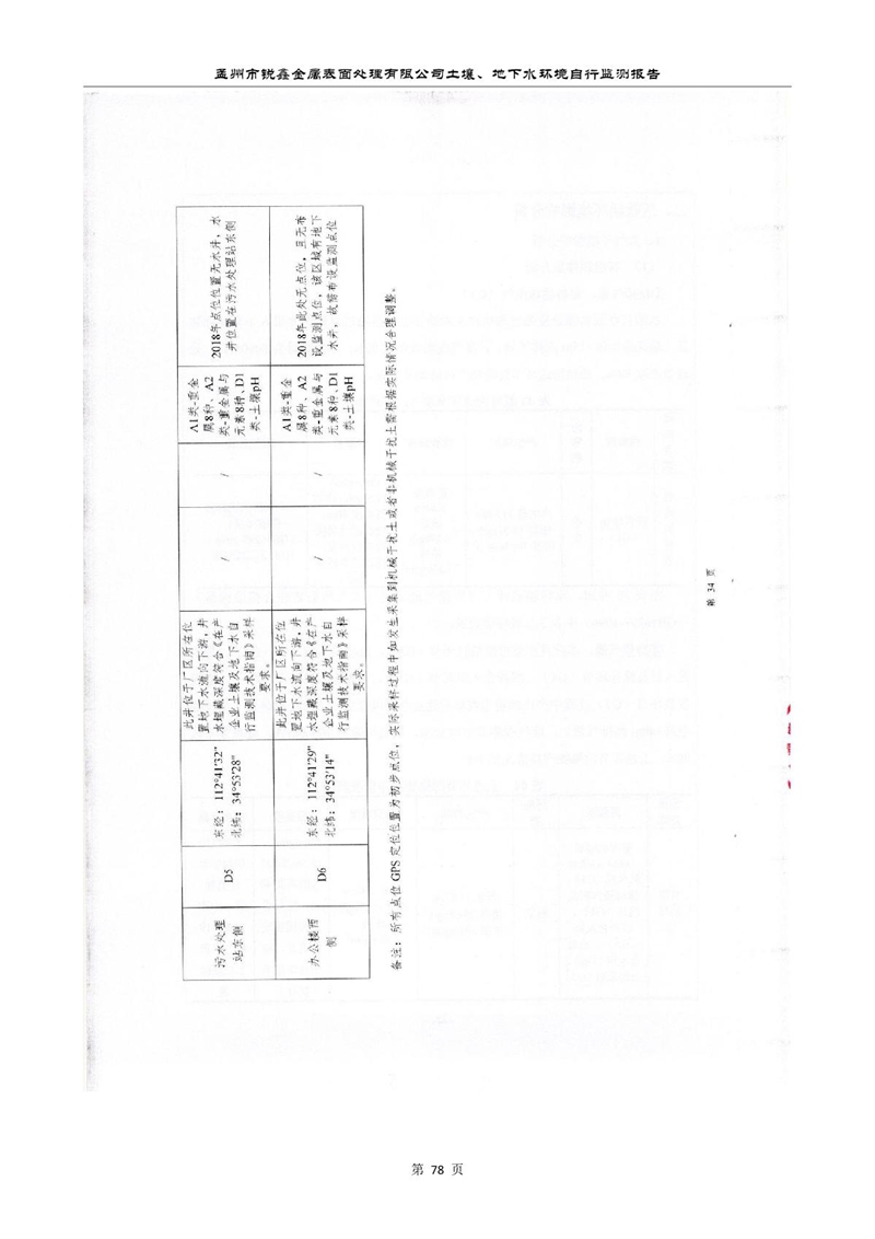 孟州市銳鑫金屬表面處理有限公司自行監測報告_82.JPG
