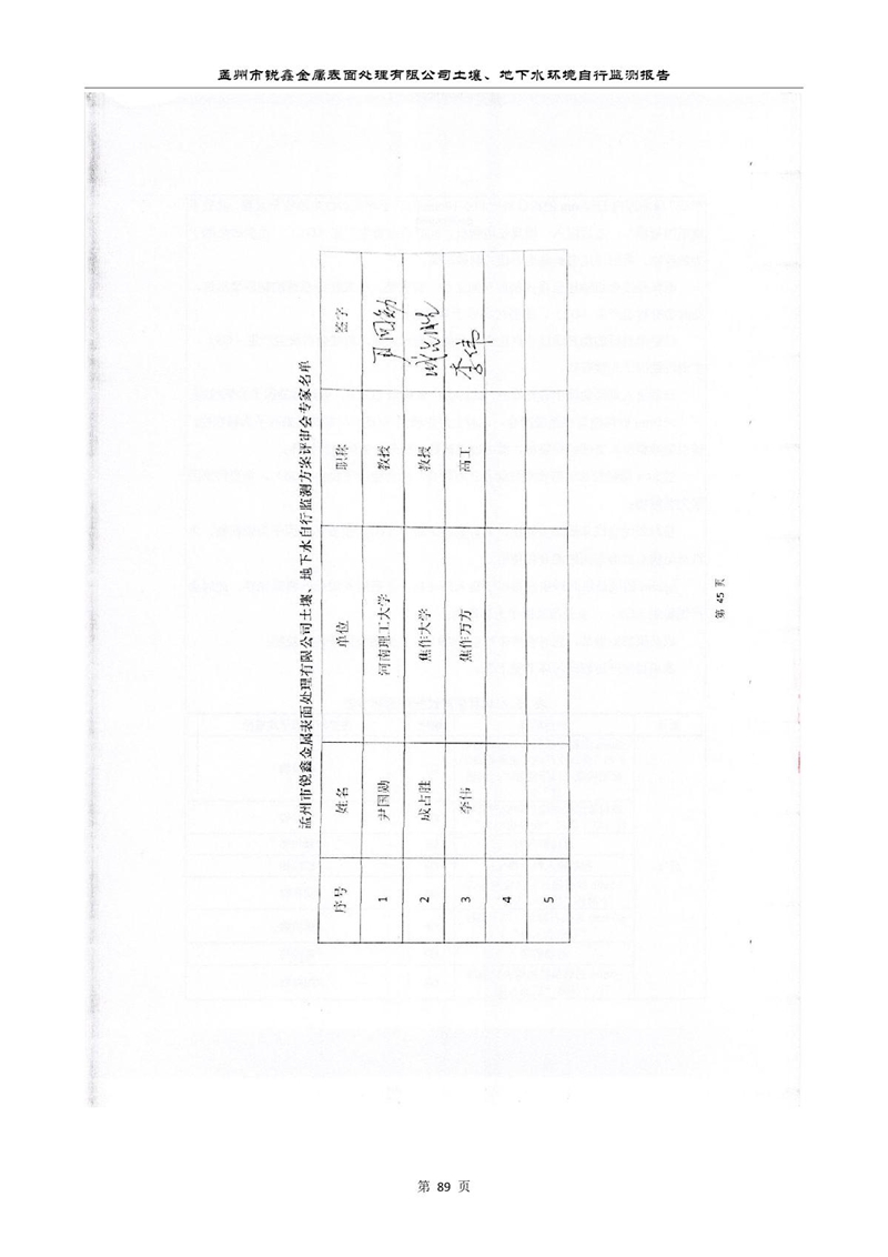 孟州市銳鑫金屬表面處理有限公司自行監測報告_93.JPG