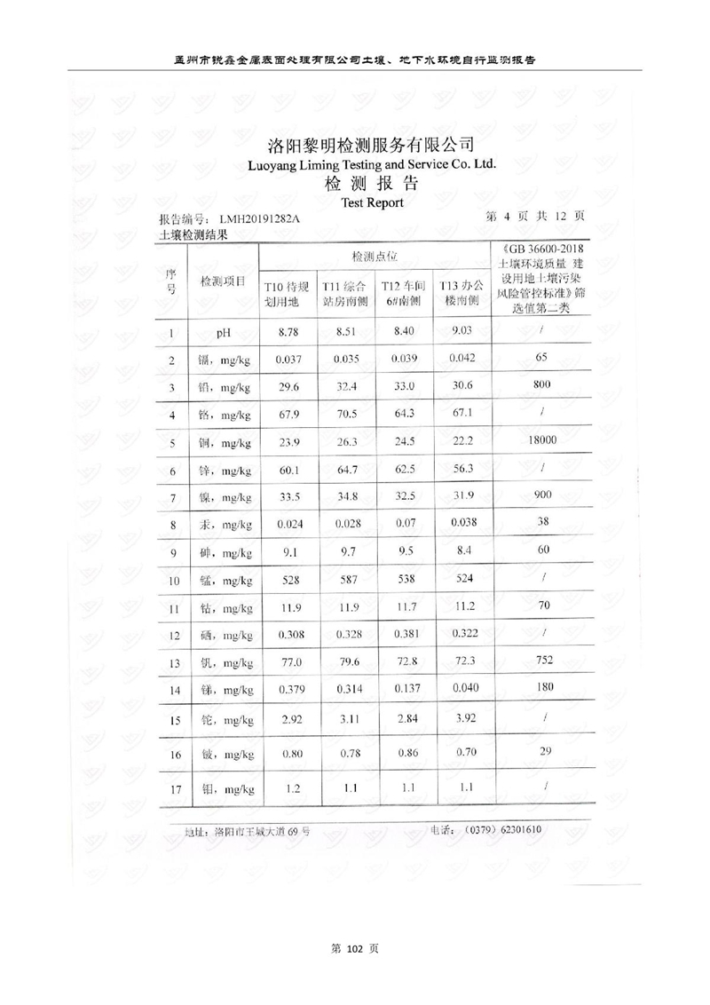 孟州市銳鑫金屬表面處理有限公司自行監測報告_106.JPG