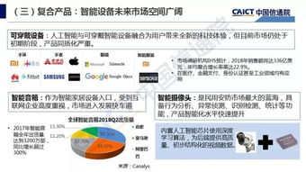 人工智能應(yīng)用軟件開發(fā) 現(xiàn)狀、挑戰(zhàn)與未來路徑